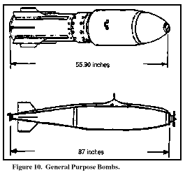 Encountering UXO